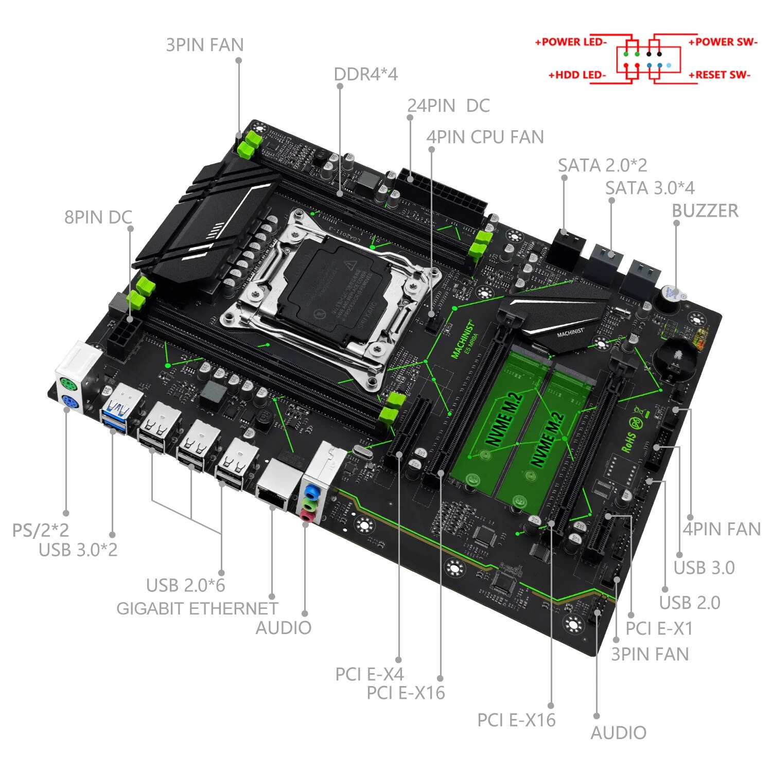 MACHINIST E5 MR9A V1.0 X99 Sup - X99 Dual Cpu Motherboard Combo avaliação e preço